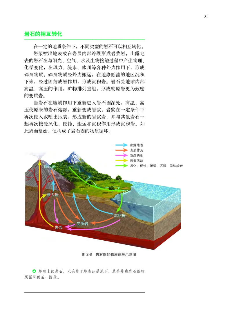 中华社地理选修第一册高清教材_4-教培资料-26年最新资料-同步更新_初中高中教资_03科三专项（进去保存报考的学科即可）_02科三专项（笔记真题思维导图教学设计版本二）