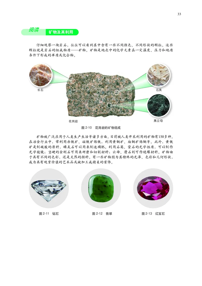 中华社地理选修第一册高清教材_4-教培资料-26年最新资料-同步更新_初中高中教资_03科三专项（进去保存报考的学科即可）_02科三专项（笔记真题思维导图教学设计版本二）