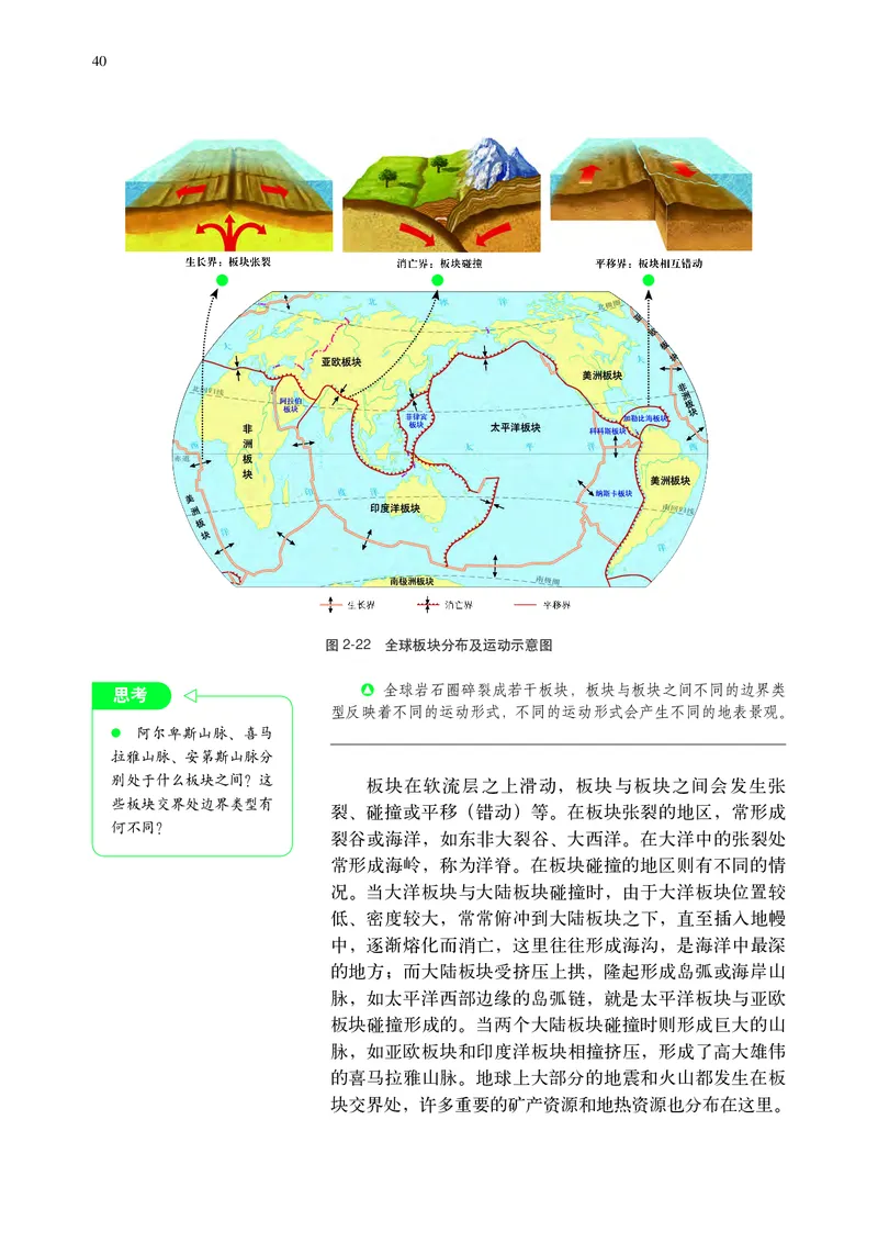 中华社地理选修第一册高清教材_4-教培资料-26年最新资料-同步更新_初中高中教资_03科三专项（进去保存报考的学科即可）_02科三专项（笔记真题思维导图教学设计版本二）