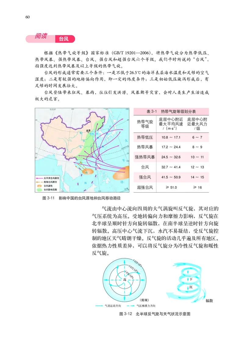 中华社地理选修第一册高清教材_4-教培资料-26年最新资料-同步更新_初中高中教资_03科三专项（进去保存报考的学科即可）_02科三专项（笔记真题思维导图教学设计版本二）