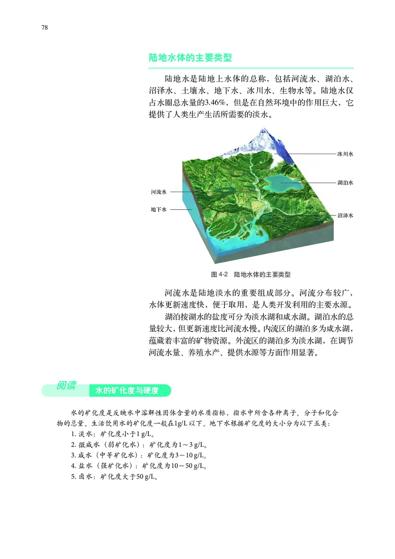 中华社地理选修第一册高清教材_4-教培资料-26年最新资料-同步更新_初中高中教资_03科三专项（进去保存报考的学科即可）_02科三专项（笔记真题思维导图教学设计版本二）