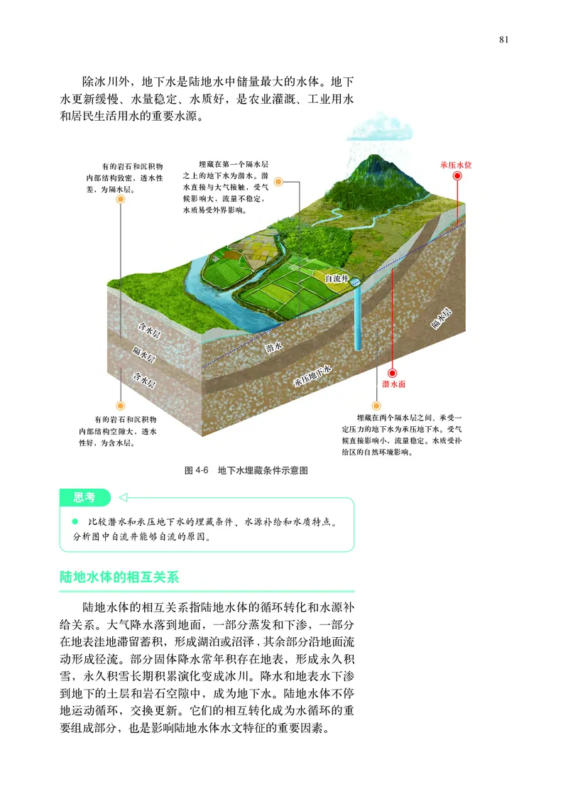 中华社地理选修第一册高清教材_4-教培资料-26年最新资料-同步更新_初中高中教资_03科三专项（进去保存报考的学科即可）_02科三专项（笔记真题思维导图教学设计版本二）