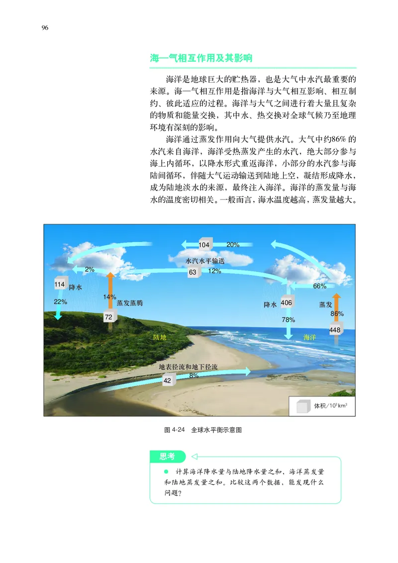 中华社地理选修第一册高清教材_4-教培资料-26年最新资料-同步更新_初中高中教资_03科三专项（进去保存报考的学科即可）_02科三专项（笔记真题思维导图教学设计版本二）