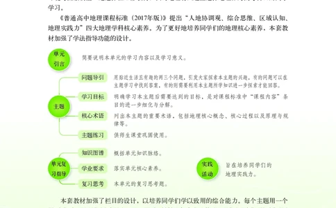 中华社地理选修第一册高清教材_4-教培资料-26年最新资料-同步更新_初中高中教资_03科三专项（进去保存报考的学科即可）_02科三专项（笔记真题思维导图教学设计版本二）