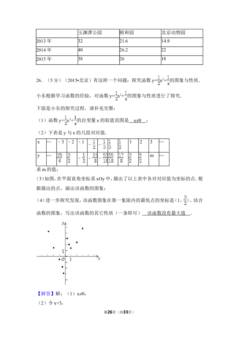 2015年北京市中考数学试卷（含解析版）_中考真题_2.数学中考真题2015-2024年_2015年全国中考数学180份