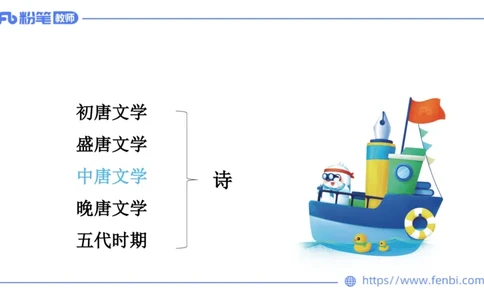 6.10理论精讲-中外文学5_4-教培资料-26年最新资料-同步更新_科一科二电子资料合集中小幼（笔记真题知识点汇总等）文件多，按需保存_各机构笔记合集（中小幼）推荐_1.理论精讲
