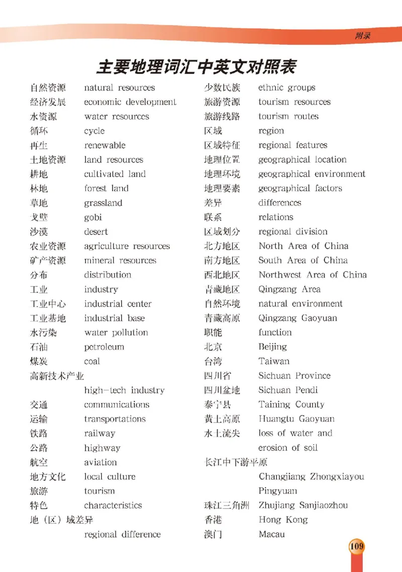 中图版7年级地理下册高清教材主编：王民_4-教培资料-26年最新资料-同步更新_初中高中教资_03科三专项（进去保存报考的学科即可）_102025初中科目（全）电子教材