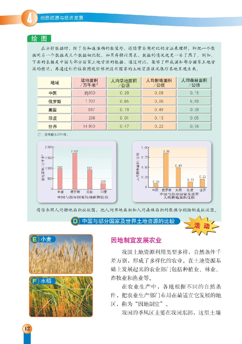 中图版7年级地理下册高清教材主编：王民_4-教培资料-26年最新资料-同步更新_初中高中教资_03科三专项（进去保存报考的学科即可）_102025初中科目（全）电子教材
