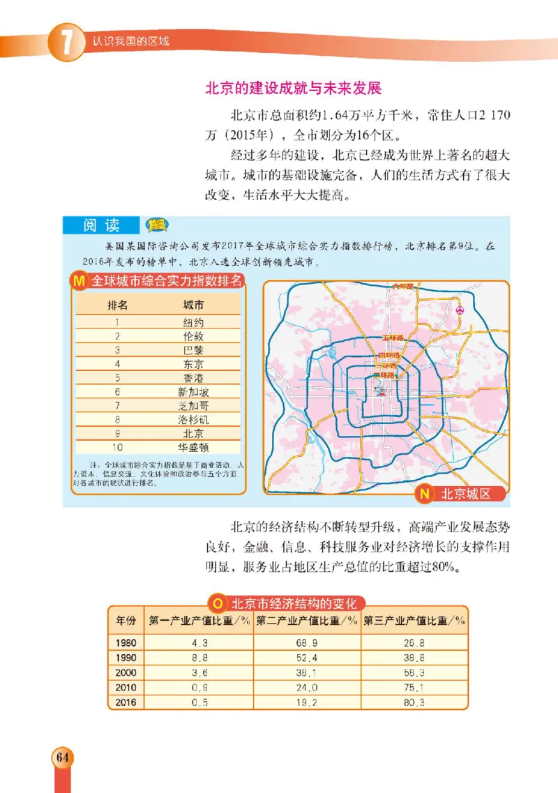 中图版7年级地理下册高清教材主编：王民_4-教培资料-26年最新资料-同步更新_初中高中教资_03科三专项（进去保存报考的学科即可）_102025初中科目（全）电子教材