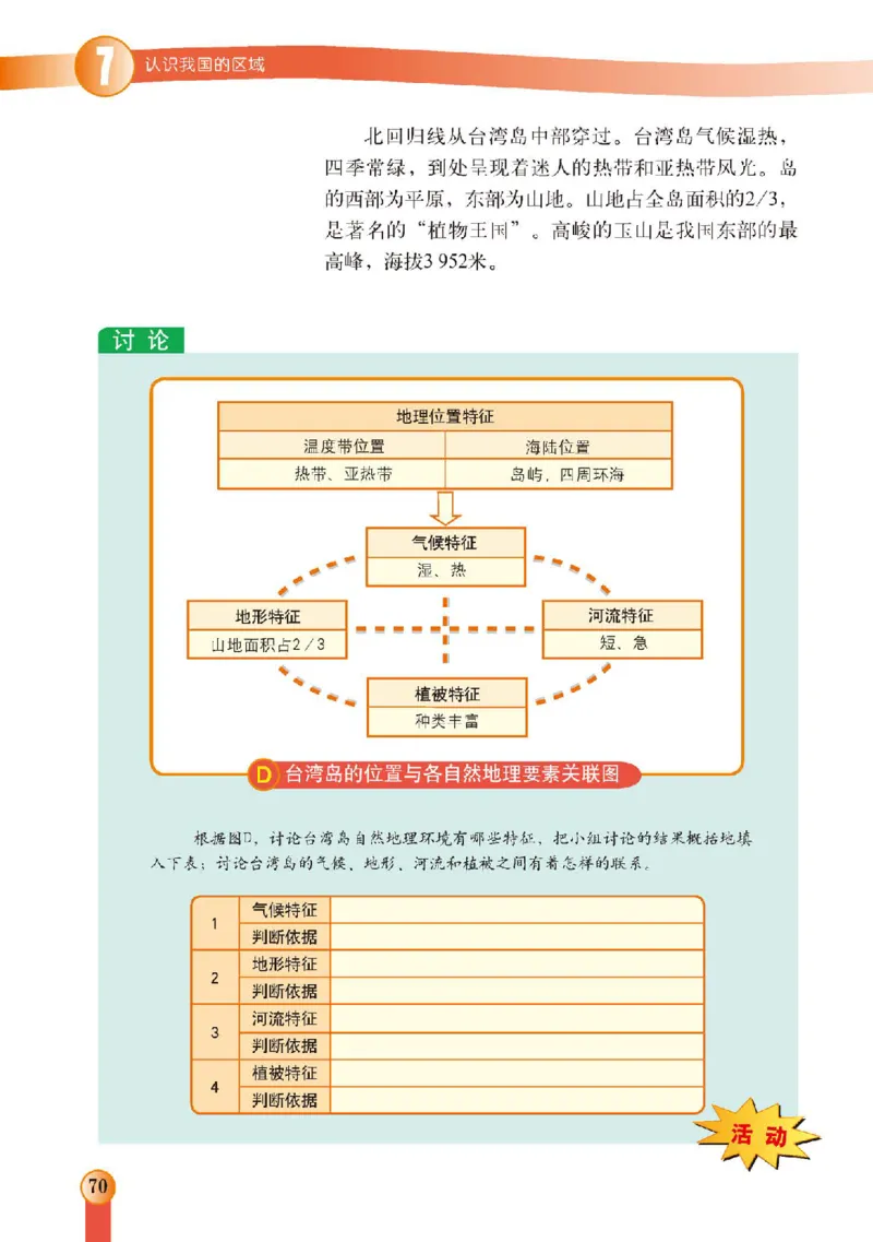 中图版7年级地理下册高清教材主编：王民_4-教培资料-26年最新资料-同步更新_初中高中教资_03科三专项（进去保存报考的学科即可）_102025初中科目（全）电子教材