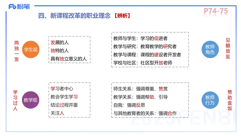 中学资格证科目二理论精讲6-陈耳东_4-教培资料-26年最新资料-同步更新_初中高中教资_2025上中学教资笔试_0225上-教育知识与能力FB网课_2.理论精讲_讲义