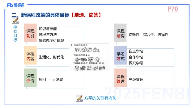 中学资格证科目二理论精讲6-陈耳东_4-教培资料-26年最新资料-同步更新_初中高中教资_2025上中学教资笔试_0225上-教育知识与能力FB网课_2.理论精讲_讲义