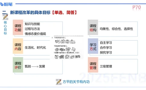 中学资格证科目二理论精讲6-陈耳东_4-教培资料-26年最新资料-同步更新_初中高中教资_2025上中学教资笔试_0225上-教育知识与能力FB网课_2.理论精讲_讲义