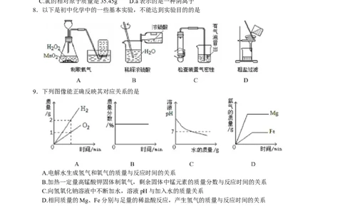 2015年山东省东营市化学中考试题及答案_中考真题_5.化学中考真题2015-2024年_地区卷_山东省_东营中考化学08-21