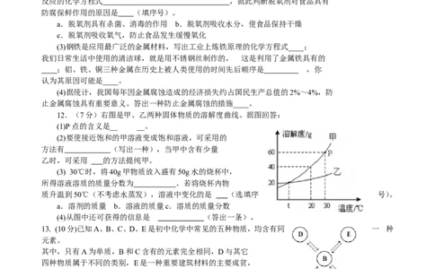2015年山东省东营市化学中考试题及答案_中考真题_5.化学中考真题2015-2024年_地区卷_山东省_东营中考化学08-21