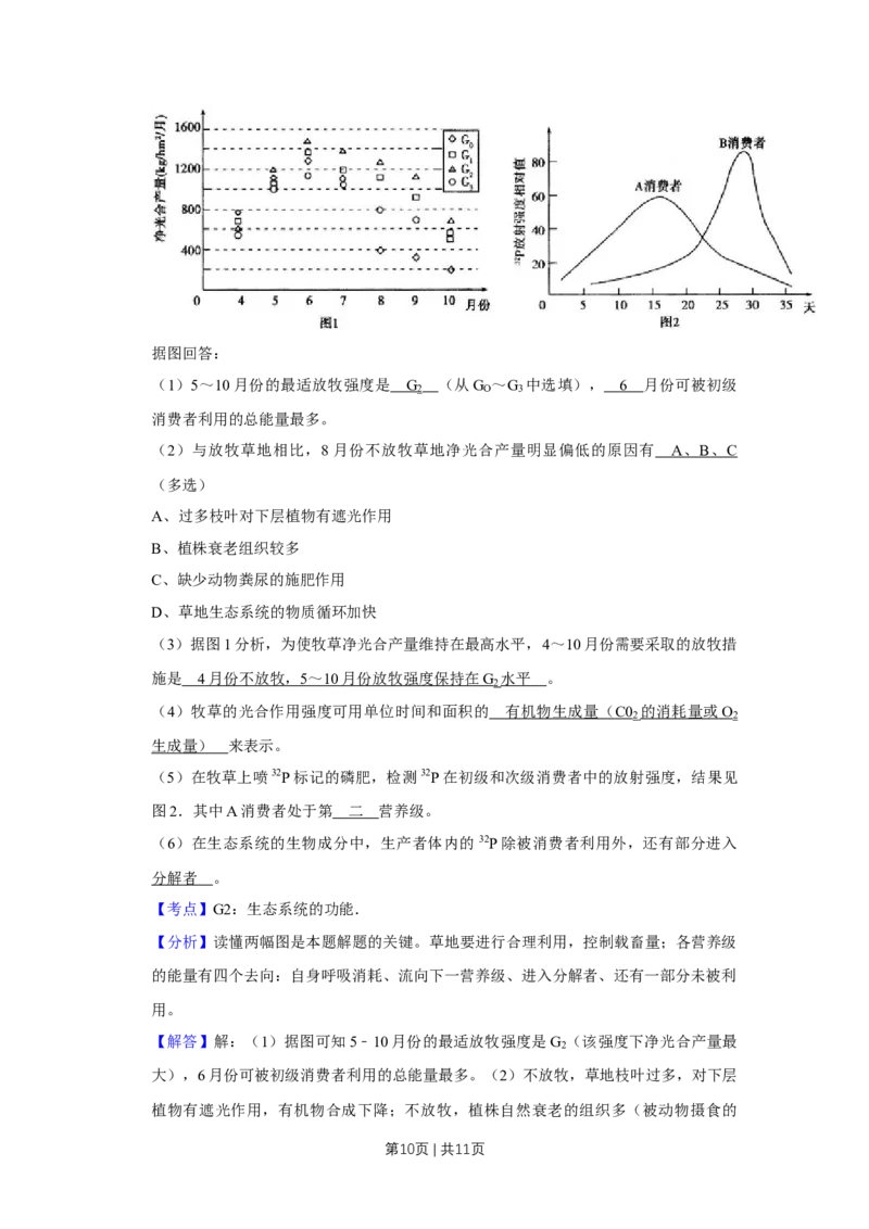 2011年高考生物试卷（天津）（解析卷）_1.高考2025全国各省真题+答案_01.2008-2024全国高考真题（按省份分类）_30.天津_2008-2024&middot;（天津）生物高考真题