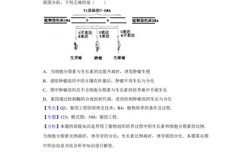 2011年高考生物试卷（天津）（解析卷）_1.高考2025全国各省真题+答案_01.2008-2024全国高考真题（按省份分类）_30.天津_2008-2024&middot;（天津）生物高考真题