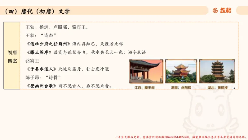 03.历史脉络下的人文经典part1_2026考公资料_（05）超格_行测申论2025超格合集(行测&申论&政治理论)_常识2025超格常识判断全家桶（含政治理论冲刺）_02.常识判断讲练专题课_讲义