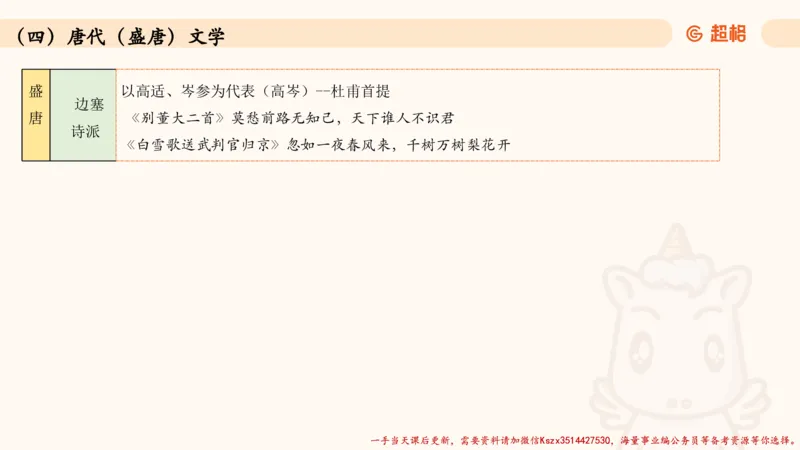 03.历史脉络下的人文经典part1_2026考公资料_（05）超格_行测申论2025超格合集(行测&申论&政治理论)_常识2025超格常识判断全家桶（含政治理论冲刺）_02.常识判断讲练专题课_讲义