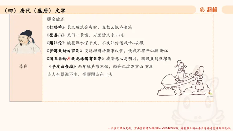 03.历史脉络下的人文经典part1_2026考公资料_（05）超格_行测申论2025超格合集(行测&申论&政治理论)_常识2025超格常识判断全家桶（含政治理论冲刺）_02.常识判断讲练专题课_讲义