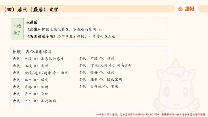 03.历史脉络下的人文经典part1_2026考公资料_（05）超格_行测申论2025超格合集(行测&申论&政治理论)_常识2025超格常识判断全家桶（含政治理论冲刺）_02.常识判断讲练专题课_讲义