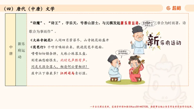 03.历史脉络下的人文经典part1_2026考公资料_（05）超格_行测申论2025超格合集(行测&申论&政治理论)_常识2025超格常识判断全家桶（含政治理论冲刺）_02.常识判断讲练专题课_讲义