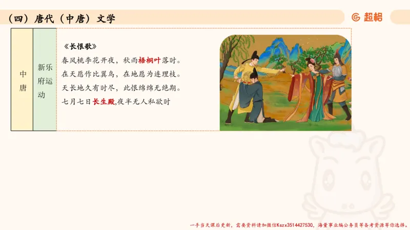 03.历史脉络下的人文经典part1_2026考公资料_（05）超格_行测申论2025超格合集(行测&申论&政治理论)_常识2025超格常识判断全家桶（含政治理论冲刺）_02.常识判断讲练专题课_讲义