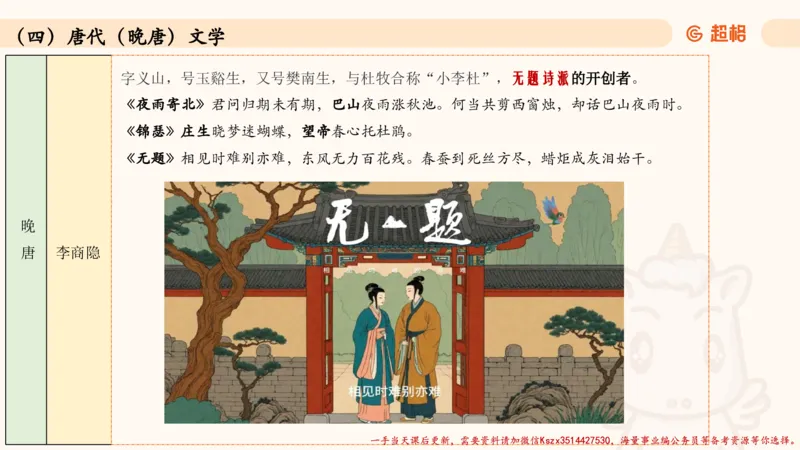 03.历史脉络下的人文经典part1_2026考公资料_（05）超格_行测申论2025超格合集(行测&申论&政治理论)_常识2025超格常识判断全家桶（含政治理论冲刺）_02.常识判断讲练专题课_讲义