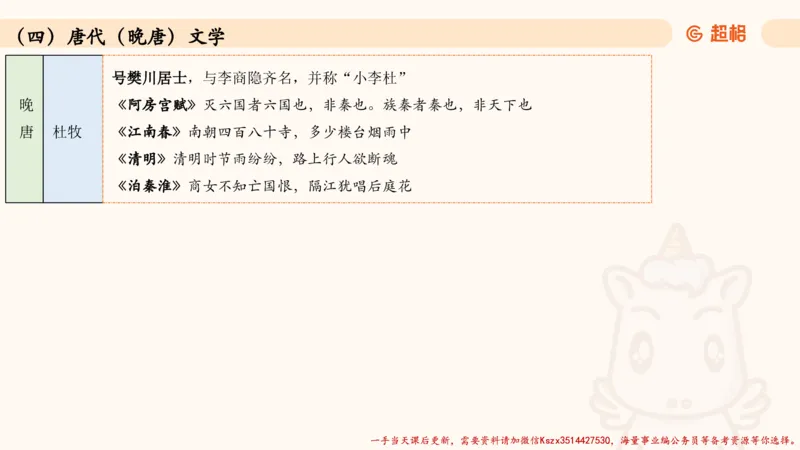 03.历史脉络下的人文经典part1_2026考公资料_（05）超格_行测申论2025超格合集(行测&申论&政治理论)_常识2025超格常识判断全家桶（含政治理论冲刺）_02.常识判断讲练专题课_讲义