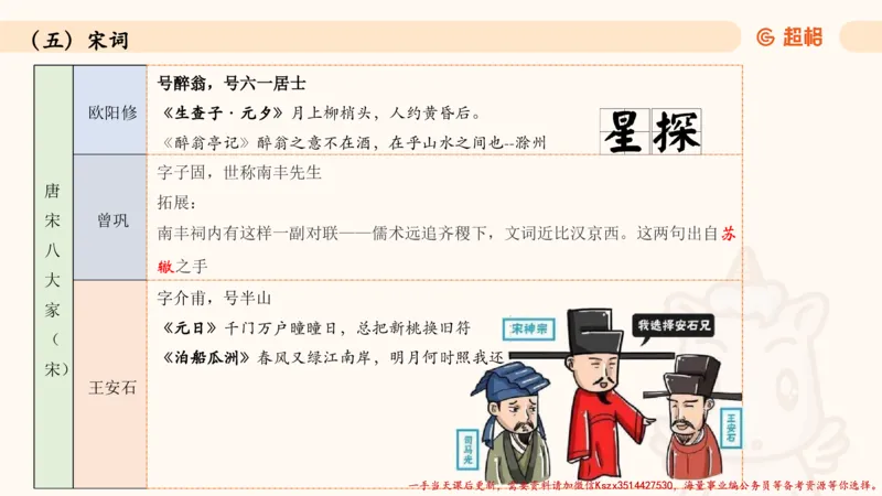 03.历史脉络下的人文经典part1_2026考公资料_（05）超格_行测申论2025超格合集(行测&申论&政治理论)_常识2025超格常识判断全家桶（含政治理论冲刺）_02.常识判断讲练专题课_讲义