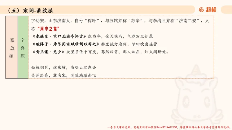 03.历史脉络下的人文经典part1_2026考公资料_（05）超格_行测申论2025超格合集(行测&申论&政治理论)_常识2025超格常识判断全家桶（含政治理论冲刺）_02.常识判断讲练专题课_讲义