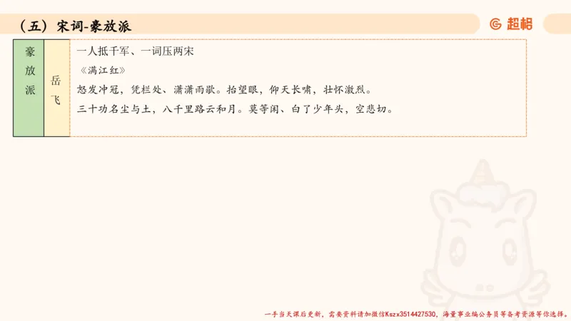 03.历史脉络下的人文经典part1_2026考公资料_（05）超格_行测申论2025超格合集(行测&申论&政治理论)_常识2025超格常识判断全家桶（含政治理论冲刺）_02.常识判断讲练专题课_讲义