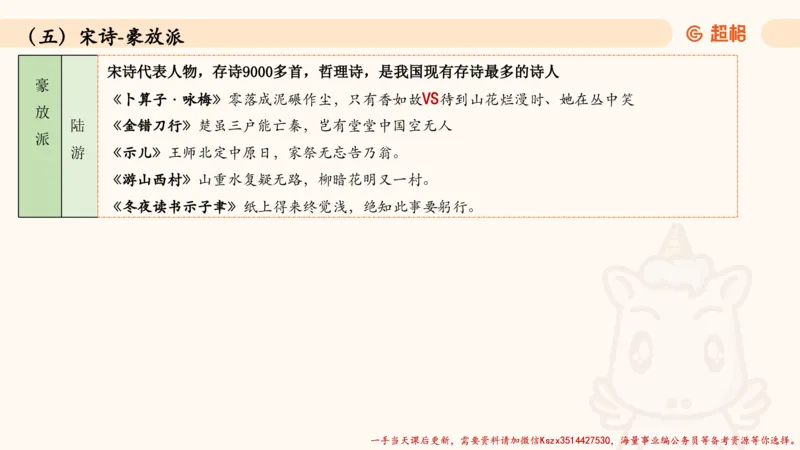 03.历史脉络下的人文经典part1_2026考公资料_（05）超格_行测申论2025超格合集(行测&申论&政治理论)_常识2025超格常识判断全家桶（含政治理论冲刺）_02.常识判断讲练专题课_讲义