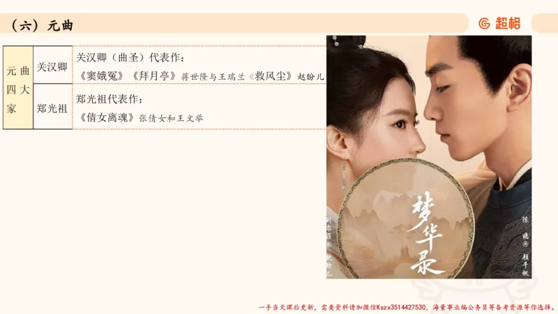 03.历史脉络下的人文经典part1_2026考公资料_（05）超格_行测申论2025超格合集(行测&申论&政治理论)_常识2025超格常识判断全家桶（含政治理论冲刺）_02.常识判断讲练专题课_讲义