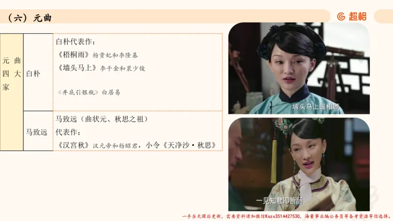 03.历史脉络下的人文经典part1_2026考公资料_（05）超格_行测申论2025超格合集(行测&申论&政治理论)_常识2025超格常识判断全家桶（含政治理论冲刺）_02.常识判断讲练专题课_讲义