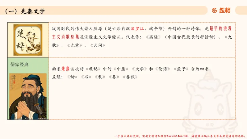 03.历史脉络下的人文经典part1_2026考公资料_（05）超格_行测申论2025超格合集(行测&申论&政治理论)_常识2025超格常识判断全家桶（含政治理论冲刺）_02.常识判断讲练专题课_讲义