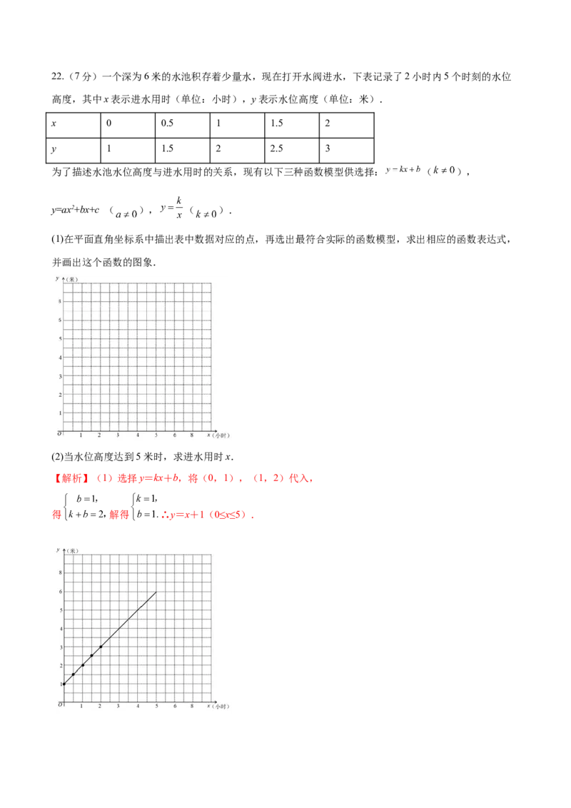 数学（陕西卷）（全解全析）_2数学总复习_赠送：2024中考模拟题数学_一模_数学（陕西卷）-2024年中考第一次模拟考试