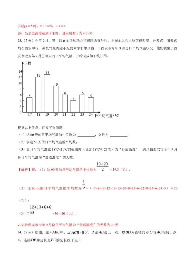 数学（陕西卷）（全解全析）_2数学总复习_赠送：2024中考模拟题数学_一模_数学（陕西卷）-2024年中考第一次模拟考试