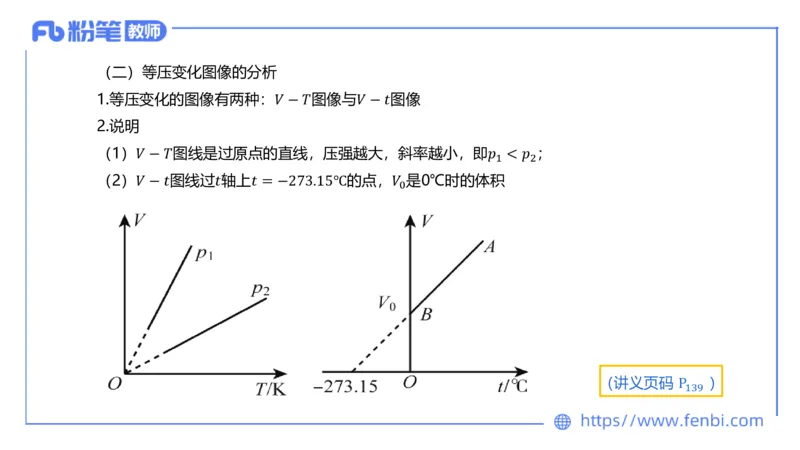 6.18理论精讲-中学热学1-楠风_4-教培资料-26年最新资料-同步更新_科一科二电子资料合集中小幼（笔记真题知识点汇总等）文件多，按需保存_各机构笔记合集（中小幼）推荐_讲义