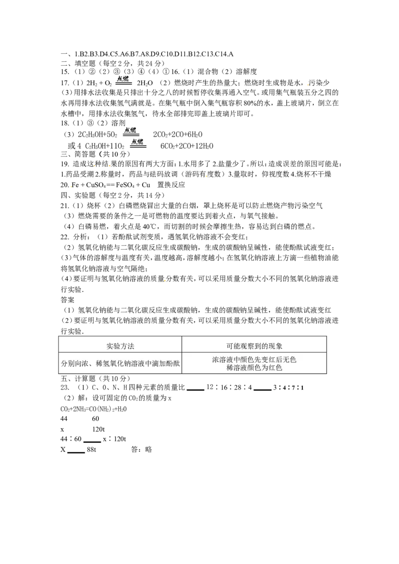2014年海南中考化学试题及答案_中考真题_5.化学中考真题2015-2024年_地区卷_海南中考化学08-21