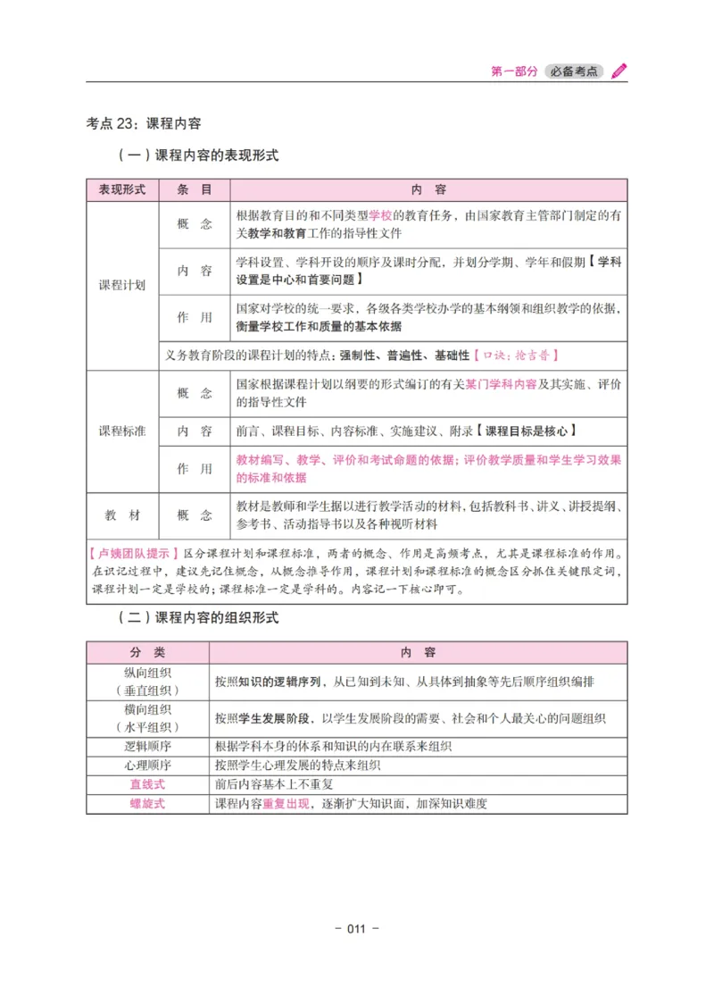 《教资笔试冲刺70分&middot;小学教育教学知识与能力》_4-教培资料-26年最新资料-同步更新_科一科二电子资料合集中小幼（笔记真题知识点汇总等）文件多，按需保存_03卢姨合集