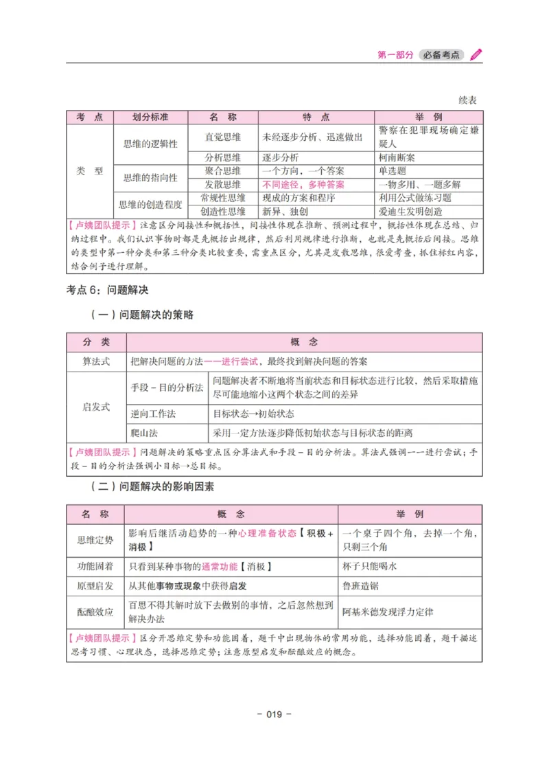 《教资笔试冲刺70分&middot;小学教育教学知识与能力》_4-教培资料-26年最新资料-同步更新_科一科二电子资料合集中小幼（笔记真题知识点汇总等）文件多，按需保存_03卢姨合集