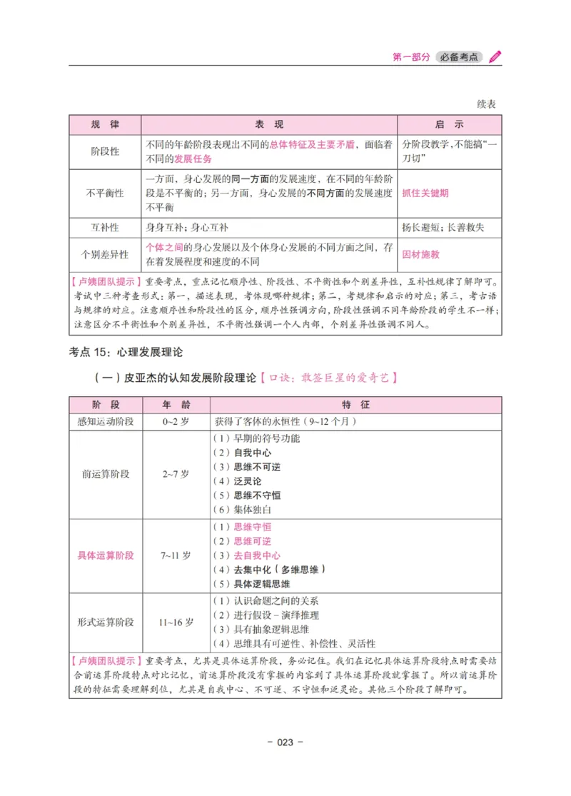 《教资笔试冲刺70分&middot;小学教育教学知识与能力》_4-教培资料-26年最新资料-同步更新_科一科二电子资料合集中小幼（笔记真题知识点汇总等）文件多，按需保存_03卢姨合集