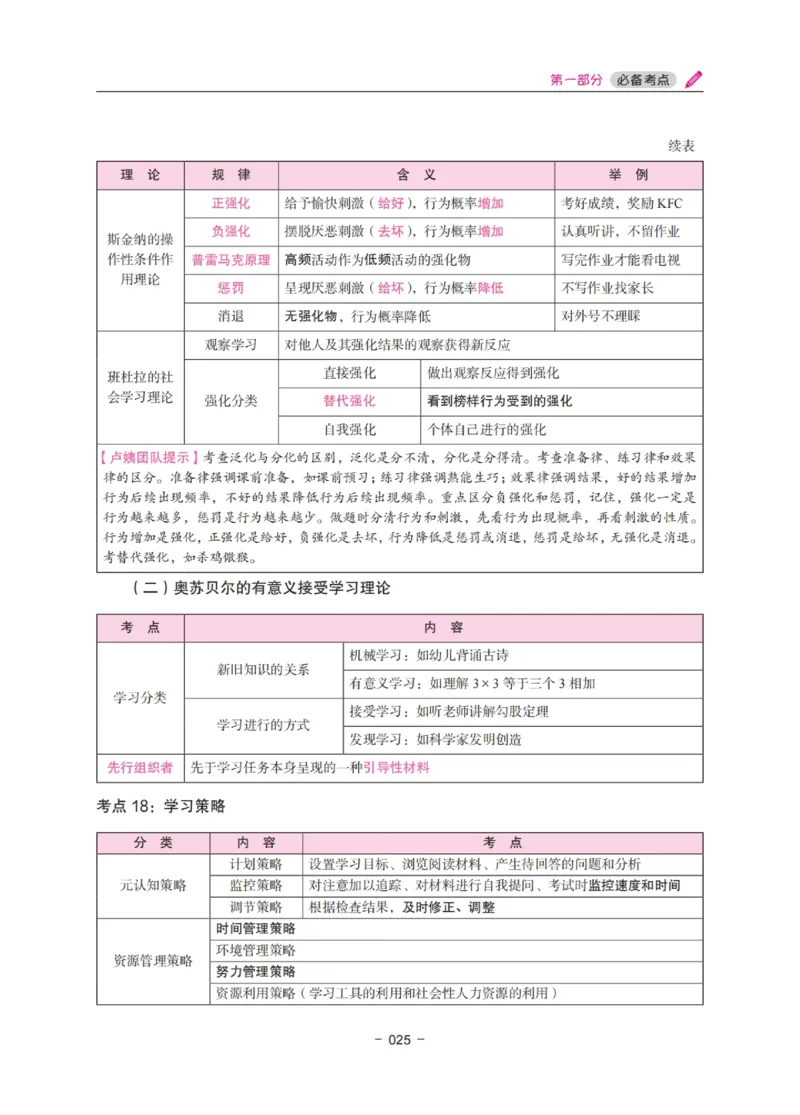 《教资笔试冲刺70分&middot;小学教育教学知识与能力》_4-教培资料-26年最新资料-同步更新_科一科二电子资料合集中小幼（笔记真题知识点汇总等）文件多，按需保存_03卢姨合集