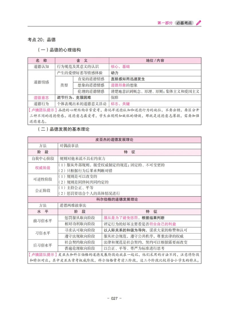 《教资笔试冲刺70分&middot;小学教育教学知识与能力》_4-教培资料-26年最新资料-同步更新_科一科二电子资料合集中小幼（笔记真题知识点汇总等）文件多，按需保存_03卢姨合集
