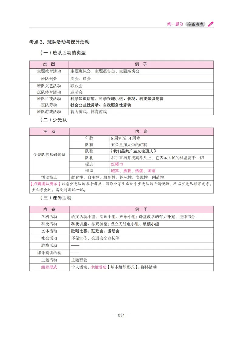 《教资笔试冲刺70分&middot;小学教育教学知识与能力》_4-教培资料-26年最新资料-同步更新_科一科二电子资料合集中小幼（笔记真题知识点汇总等）文件多，按需保存_03卢姨合集