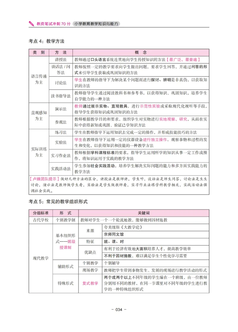 《教资笔试冲刺70分&middot;小学教育教学知识与能力》_4-教培资料-26年最新资料-同步更新_科一科二电子资料合集中小幼（笔记真题知识点汇总等）文件多，按需保存_03卢姨合集