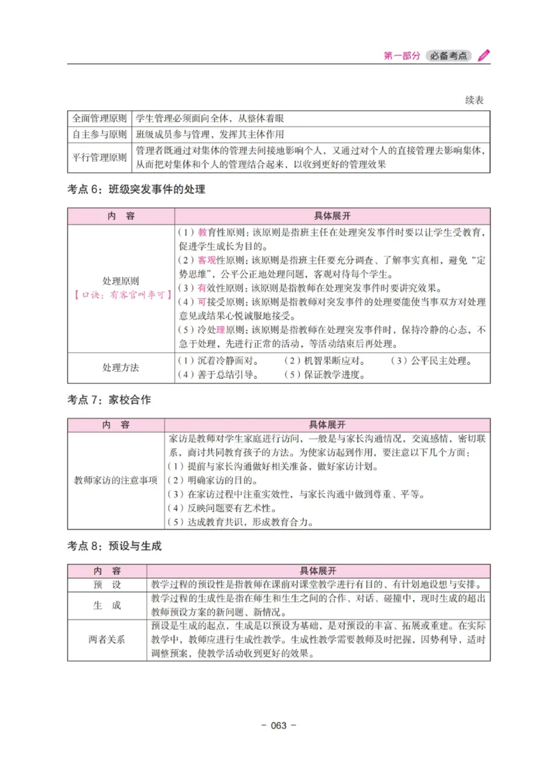 《教资笔试冲刺70分&middot;小学教育教学知识与能力》_4-教培资料-26年最新资料-同步更新_科一科二电子资料合集中小幼（笔记真题知识点汇总等）文件多，按需保存_03卢姨合集