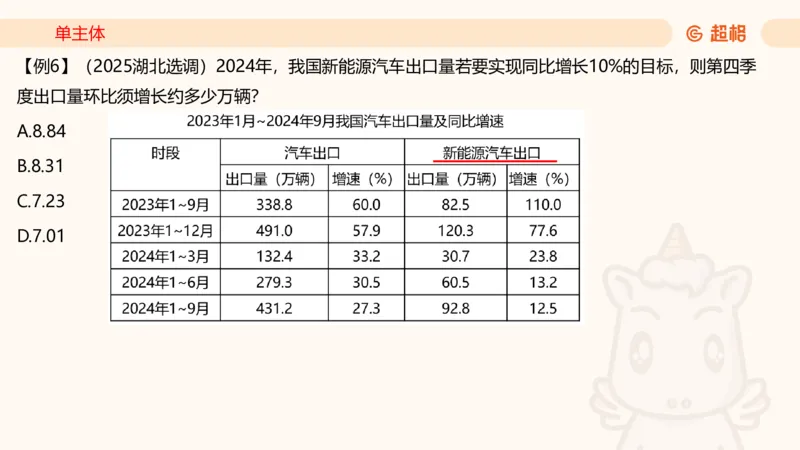 2026资料分析夸夸刷第5节_2026考公资料_超格合集_公考-夸夸刷2026超格行测+申论（五合一）夸夸刷刷题营_资料分析_课件