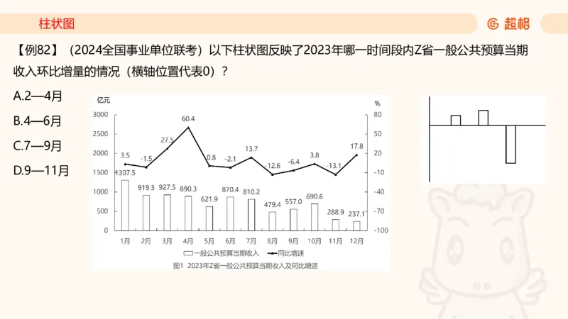 2026资料分析夸夸刷第5节_2026考公资料_超格合集_公考-夸夸刷2026超格行测+申论（五合一）夸夸刷刷题营_资料分析_课件